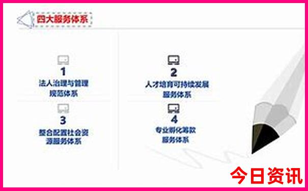 云南自驾5日游最佳方案